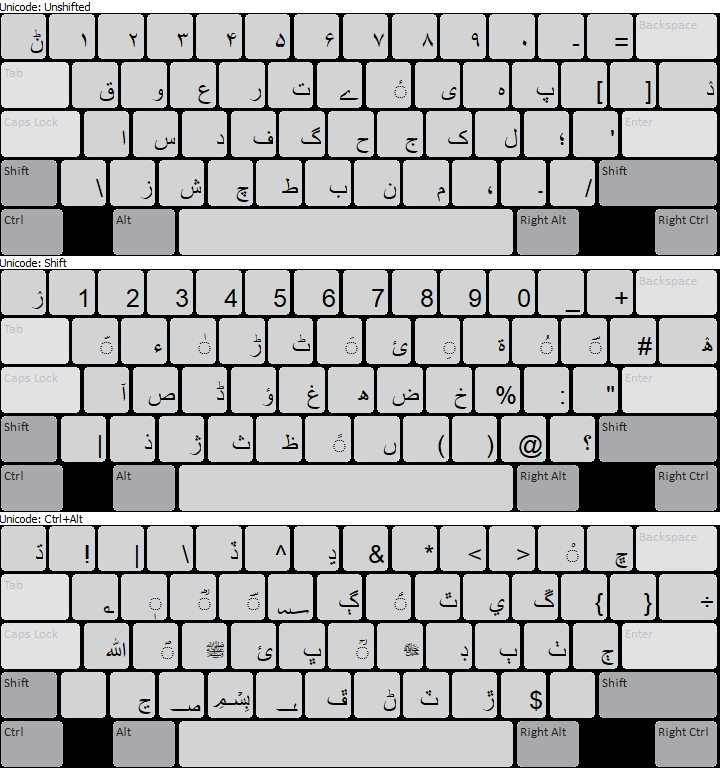 sinhala keyboard layout